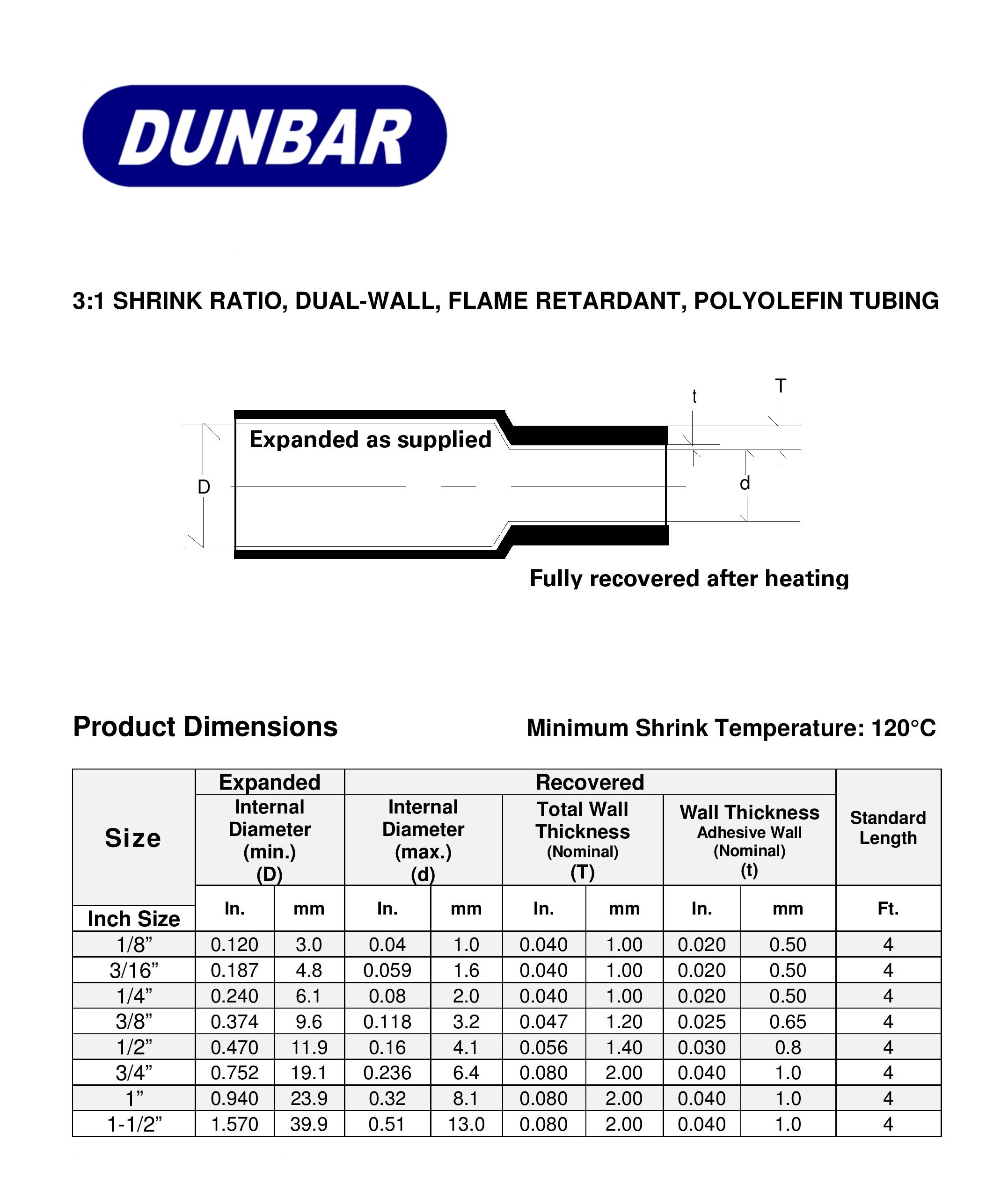 Dunbar® 31 Dual Wall Heat Shrink Tubing Flexible